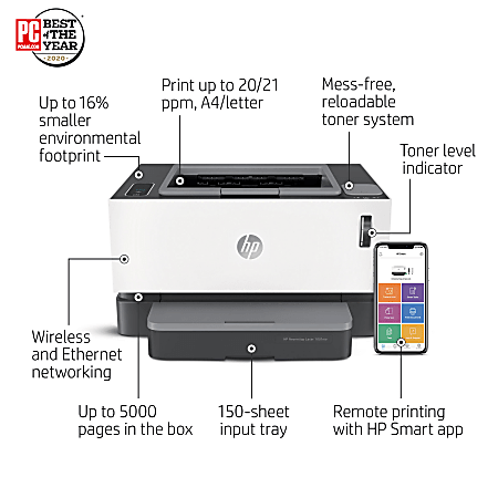 Hp Neverstop 1001w Laser Printer Office Depot