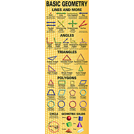 McDonald Publishing Basic Geometry Colossal Poster, 68" x 22"