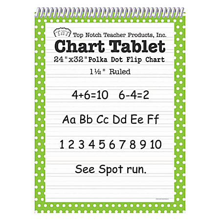 Top Notch® Polka Dot Chart Tablets, 24" x 32", 1 1/2" Ruled, Green, Pack Of 2
