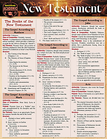 QuickStudy Guide, New Testament,