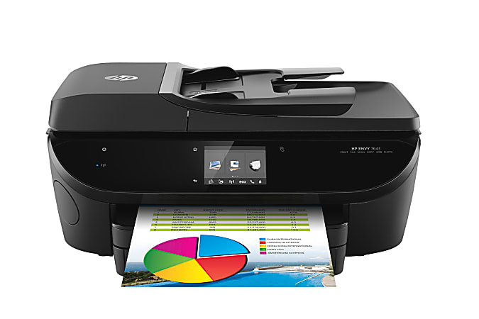 HP Envy 7640 Wireless Color Inkjet All-In-One Printer