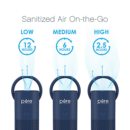 Pure enrichment personal air purifier cheap