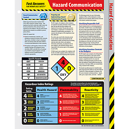 ComplyRight™ Hazard Communications Card