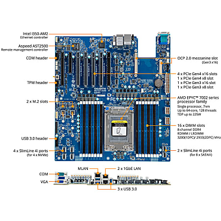 MTA36ASF8G72PZ-3G2E1 64GB DDR4 3200 RDIMM ECC REG 2Rx4 CL22