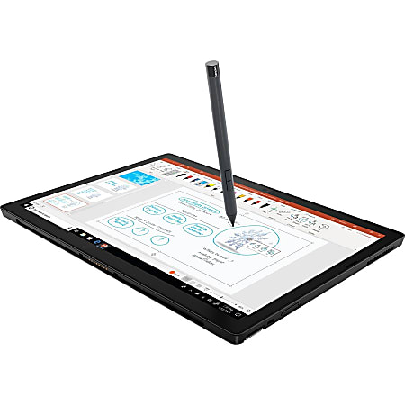 LAVIE 第12世代 i5-1235U 8G/512G office2021 Free Shipping! Lenovo 15.6