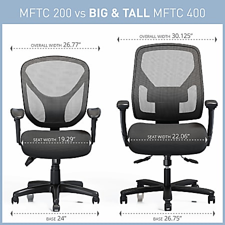 Realspace MFTC 200 Ergonomic Mesh Mid Back Task Chair Black BIFMA