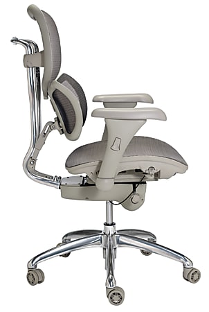 Workpro commercial mesh executive shop chair
