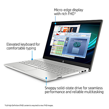 HP Pavilion 15 cs2051od Laptop 15.6 Full HD Screen Intel