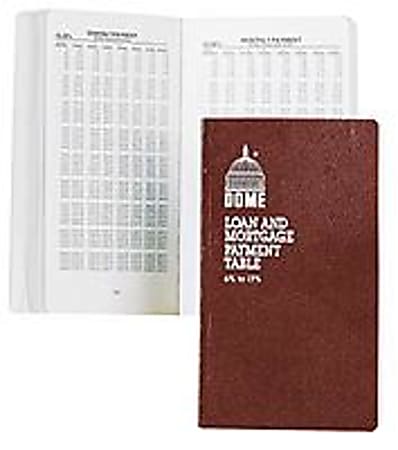 Dome® Loan And Mortgage Payment Table