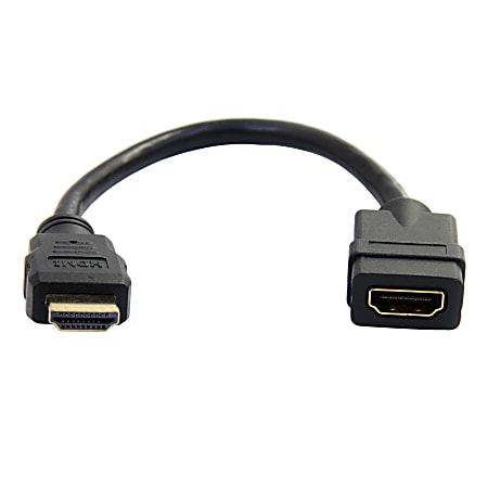 Cable hdmi port sale