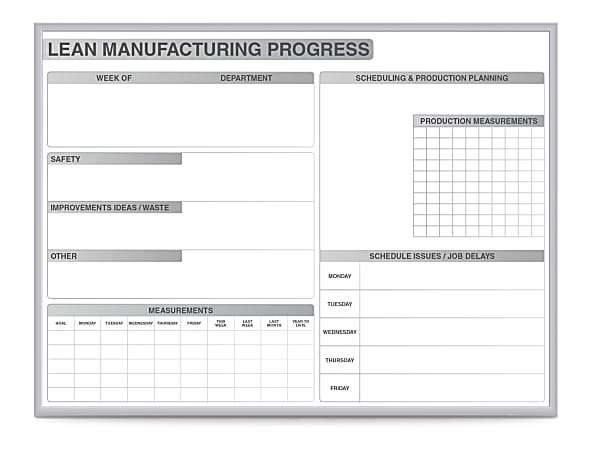 Ghent Lean Manufacturing Magnetic Dry-Erase Whiteboard, 48" x 72", Aluminum Frame With Silver Finish