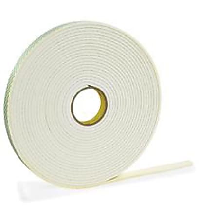 Tape 2 face cheap