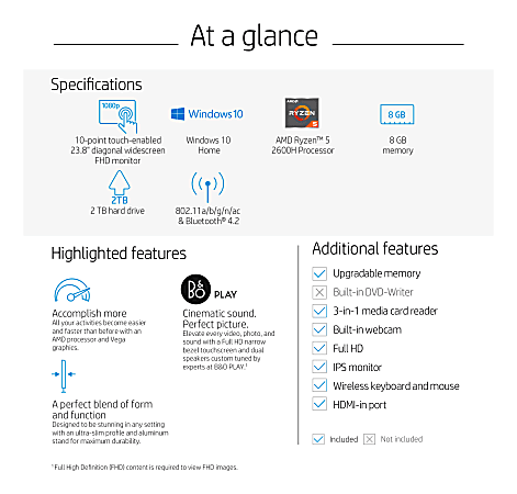 HP Pavilion 24 xa0020 All In One PC 23.8 Full HD Touch
