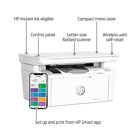 HP LaserJet M110w Wireless Laser Monochrome Printer 7MD66F - Office Depot