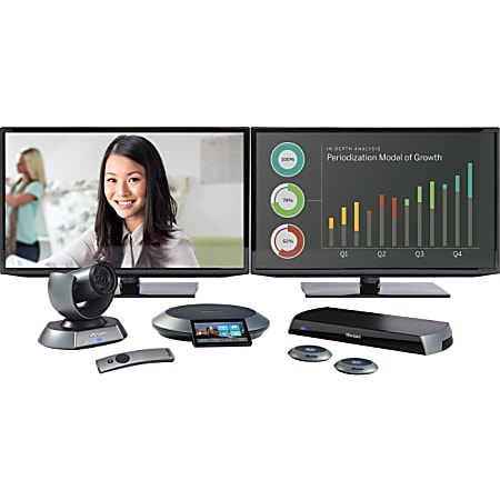 LifeSize Icon 600 Video Conference Equipment