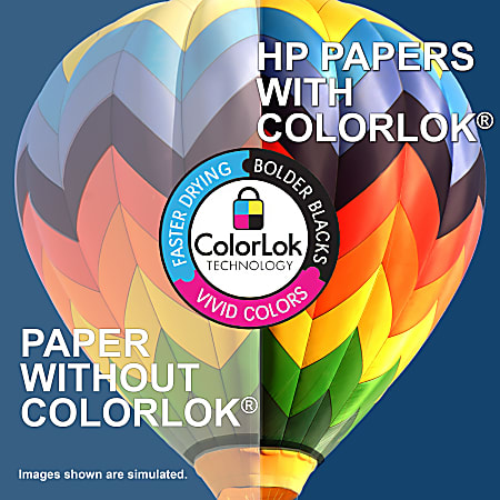 HP Inc. 203000 BrightWhite24 8 1/2 x 11 Bright White Ream of Premium 24#  Paper - 500 Sheets