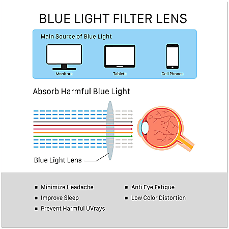Custom Blue Light Blocking Glasses Set Of 100 Pairs - Office Depot