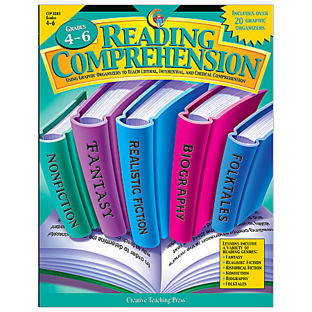 Creative Teaching Press® Reading Comprehension Graphic Organizers, Grades 4-6