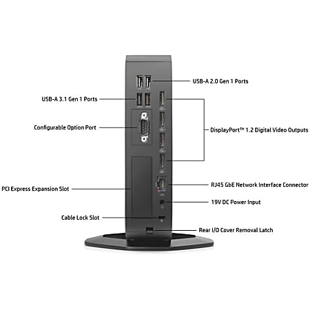 thumbnail image 2 of HP T640 Thin Client Mini PC – AMD Ryzen R1505G, 8GB RAM, 128GB SSD, Windows 11 Pro 2 of 6