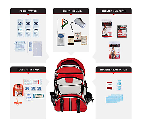 Guardian Survival Gear 1-Person Survival Kit Backpack