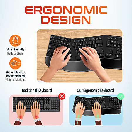 Delton KB200 And S12 Ergonomic Computer Keyboard And Optical Mouse ...