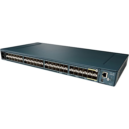 Cisco Carrier Packet Transport