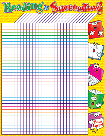 Scholastic Practice Chart, Reading Incentive, 17" x 22"