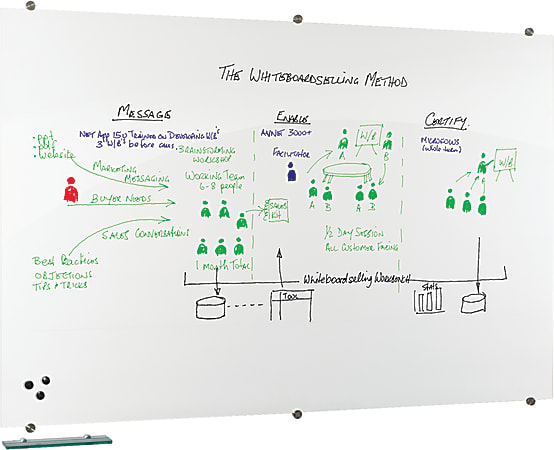 MooreCo™ Visionary Glass Unframed Dry-Erase Whiteboard, 72" x 48", White