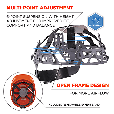 Ergodyne Skullerz 8966 Lightweight Cap-Style Hard Hat – Type 1 Class C, Adjustable Venting, 6-Point Suspension, ANSI/CSA Certified