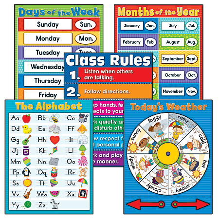 Carson-Dellosa General Classroom Charts, 17" x 22", Multicolor, Pre-k through Grade 5, Pack Of 5
