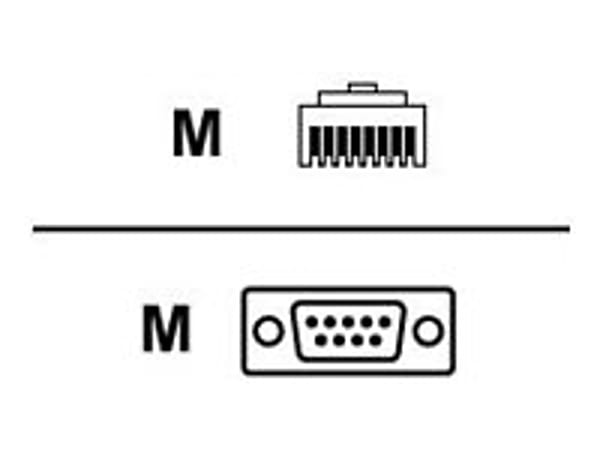 Lantronix - Network cable - RJ-45 (M) to DB-9 (M) - 6 ft - for ETS 16PR, 4P, 8P
