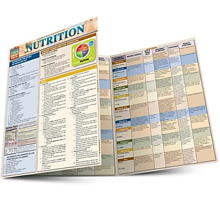 QuickStudy Guide, Nutrition, Total Qty 1