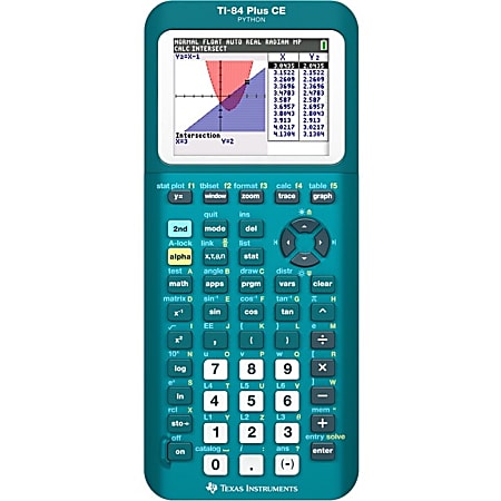 Ce cheap in calculator