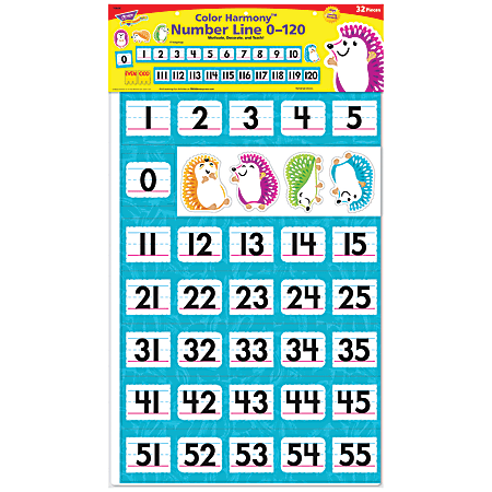 Trend Color Harmony 0 To 120 Number Line 32-Piece Bulletin Board Set, 35-1/2', Multicolor