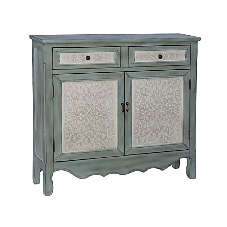 Powell Balfour 2-Door Console Table, 36"H x 40-1/4"W x 11"D, Blue/White