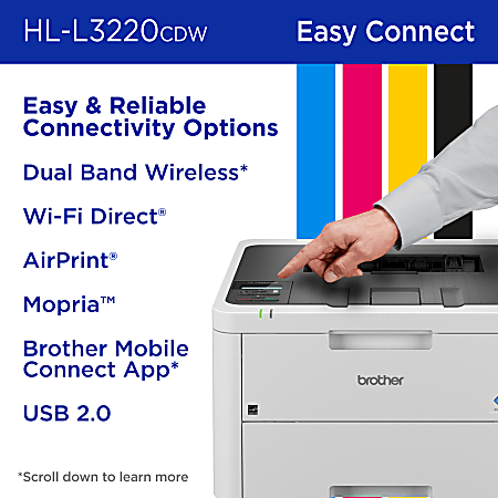 Brother HLL3230CDW Compact Digital Color Printer for sale online