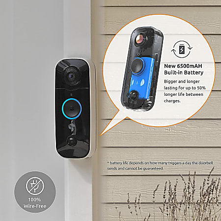 Toucan TVD200WU Battery-Powered Wireless Video Doorbell - Thumbnail 3