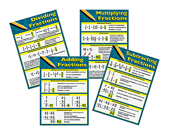 Mark Twain Fractions Bulletin Board Set, Grades 5-8, Set Of 4