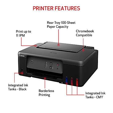 Canon PIXMA G1230 MegaTank Inkjet Color Printer - Office Depot