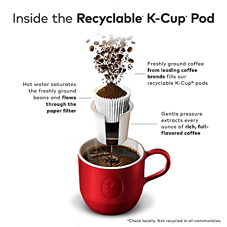 Dunkin hot chocolate k cups online