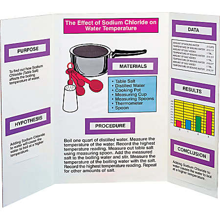 How to Make a Trifold Poster Board