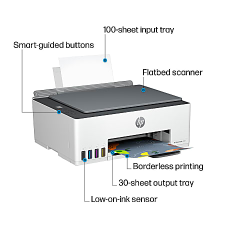 HP Smart Tank 5101 Wireless All in One Cartridge free Ink Tank Color  Printer With Up To 2 Years Of Ink Included 1F3Y0A - Office Depot