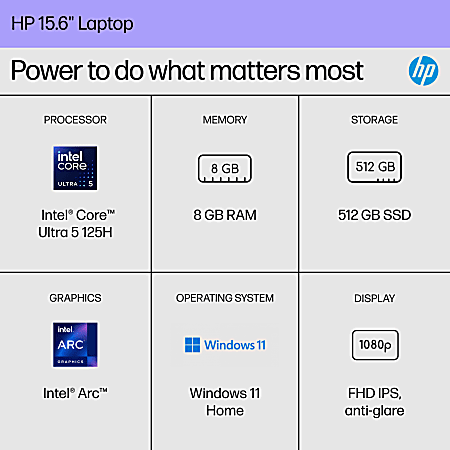 HP 15.6 Laptop FHD Display Intel Core Ultra 5 125H 8 GB RAM 512 GB