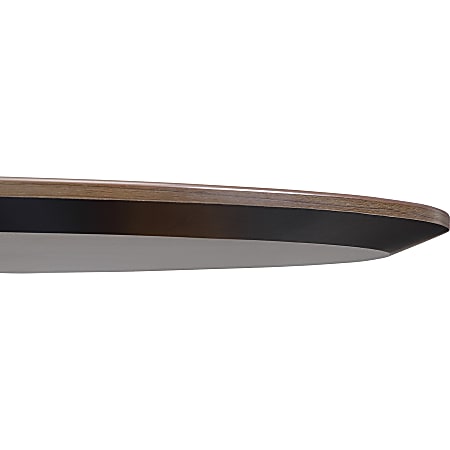 Knife edge table store