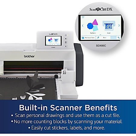 Electronic cutting 2025 system
