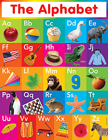 Scholastic Teacher's Friend Chart, 17" x 22", Alphabet, Pre-K - Grade 5