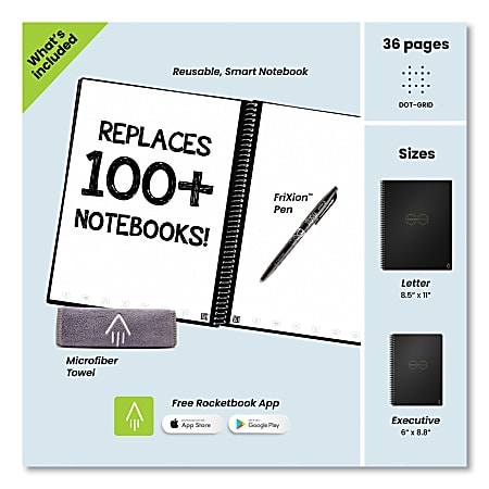 Core Smart Notebook, Dotted Rule, Teal Cover, (18) 8.8 x 6 Sheets