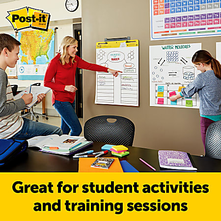 3M Post-it Meeting-Charts - 2 paperboards autocollant