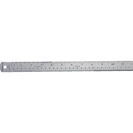 12 ruler 2025