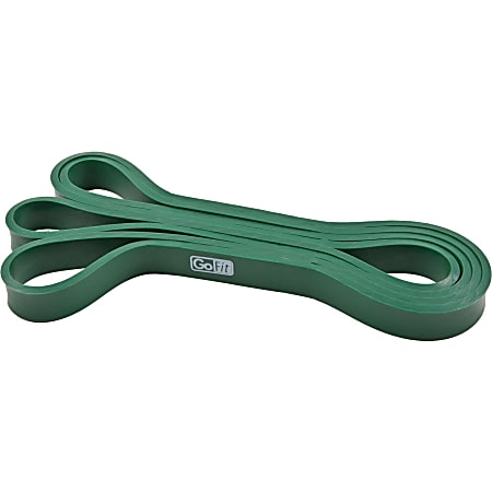 Go fit bands 2025